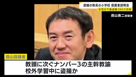 森山勇二